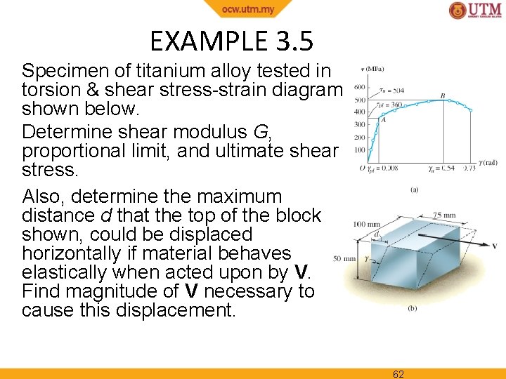 EXAMPLE 3. 5 Specimen of titanium alloy tested in torsion & shear stress-strain diagram