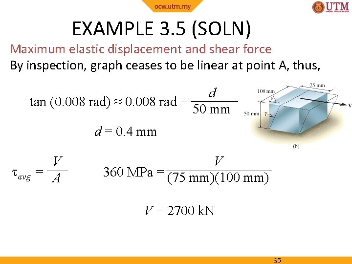 EXAMPLE 3. 5 (SOLN) Maximum elastic displacement and shear force By inspection, graph ceases