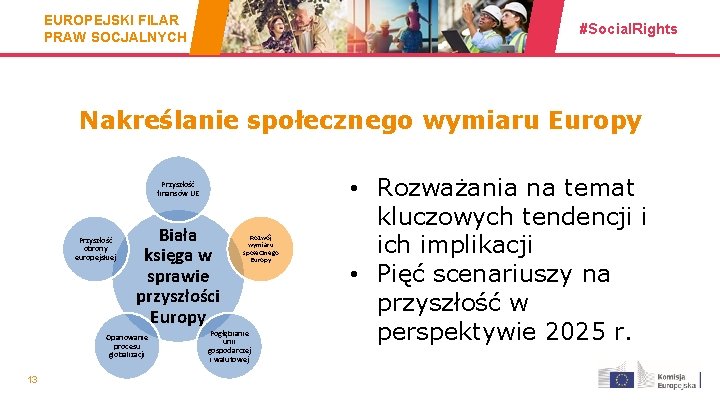 EUROPEJSKI FILAR PRAW SOCJALNYCH #Social. Rights Nakreślanie społecznego wymiaru Europy Przyszłość finansów UE Przyszłość