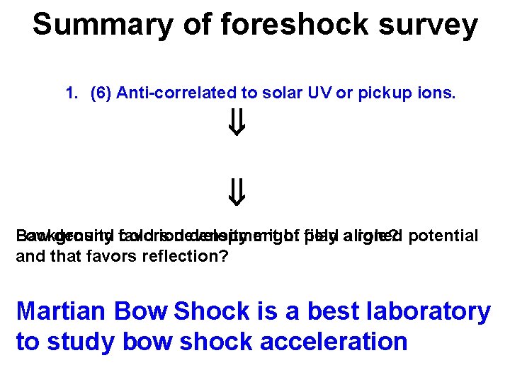 Summary of foreshock survey 1. (6) Anti-correlated to solar UV or pickup ions. Low
