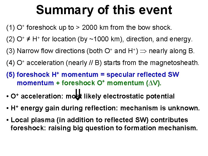 Summary of this event (1) O+ foreshock up to > 2000 km from the