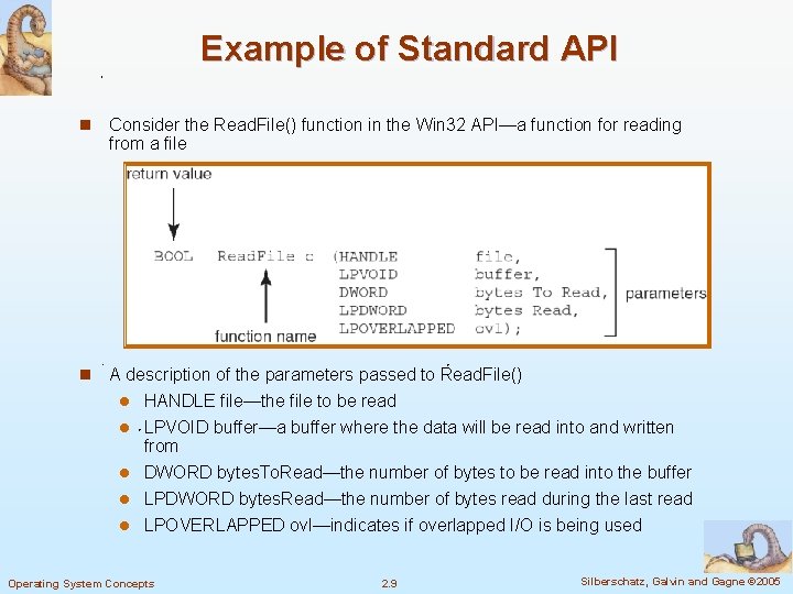 Example of Standard API n Consider the Read. File() function in the Win 32 Example of Standard API n Consider the Read. File() function in the Win 32