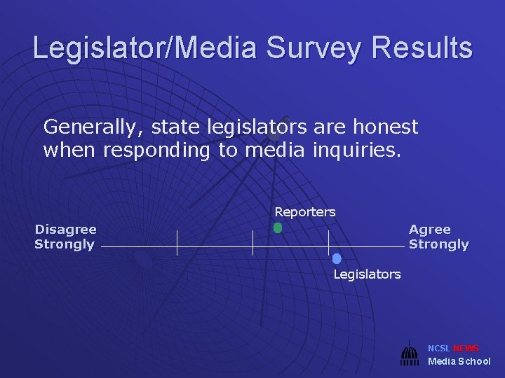 Legislator/Media Survey Results Generally, state legislators are honest when responding to media inquiries. Reporters