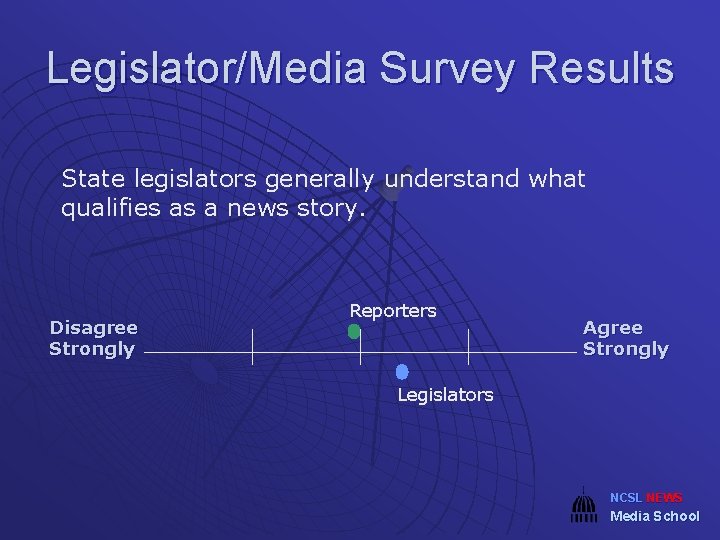 Legislator/Media Survey Results State legislators generally understand what qualifies as a news story. Disagree