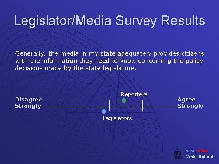 Legislator/Media Survey Results Generally, the media in my state adequately provides citizens with the