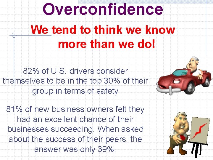 Overconfidence We tend to think we know more than we do! 82% of U.