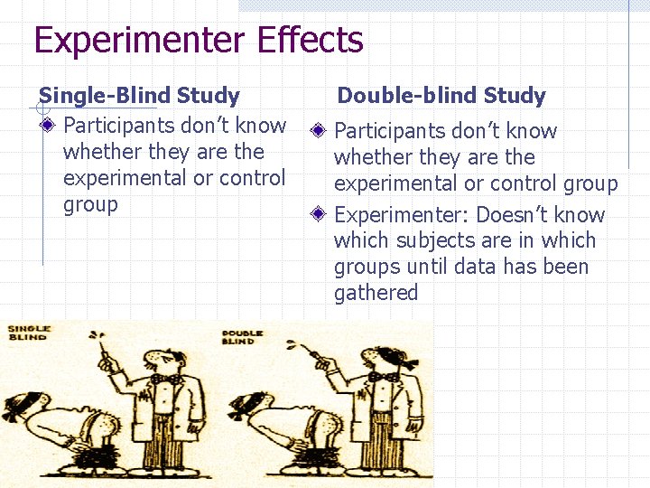 Experimenter Effects Single-Blind Study Participants don’t know whether they are the experimental or control