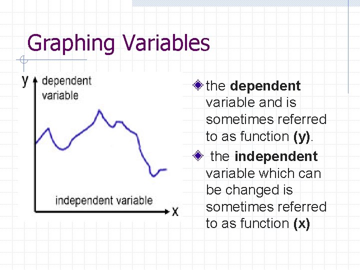 Graphing Variables the dependent variable and is sometimes referred to as function (y). the