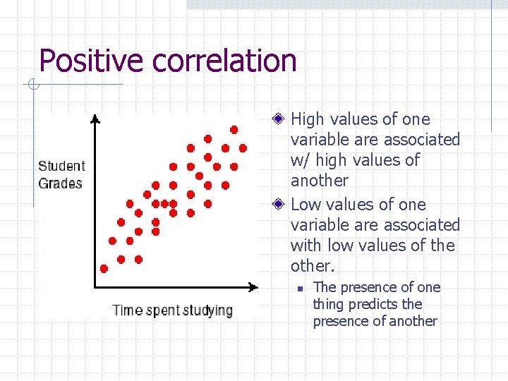 Positive correlation High values of one variable are associated w/ high values of another