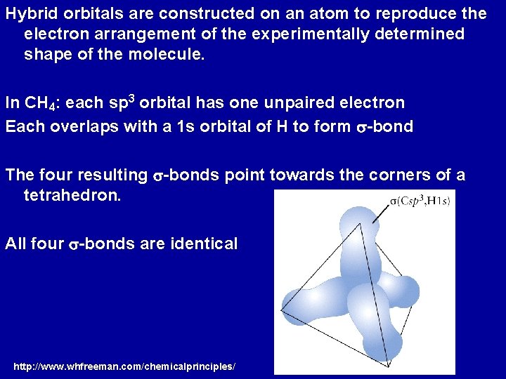 Hybrid orbitals are constructed on an atom to reproduce the electron arrangement of the