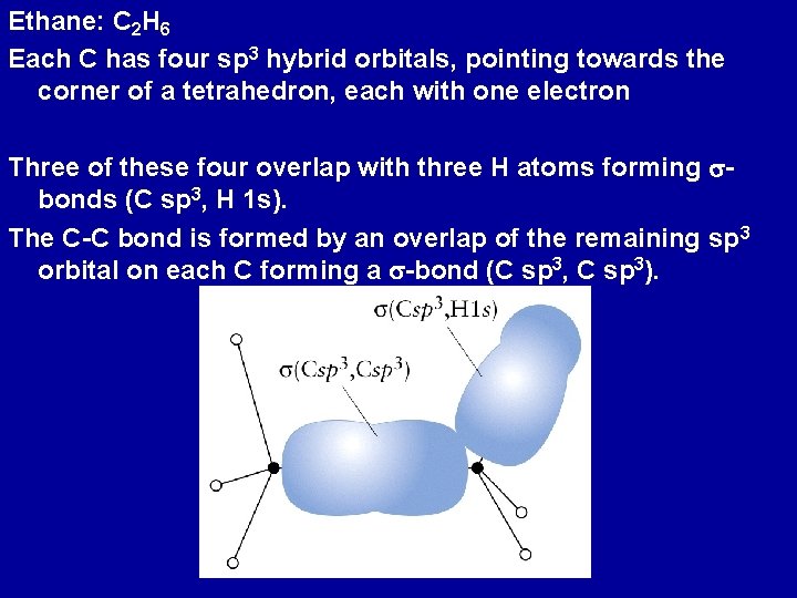 Ethane: C 2 H 6 Each C has four sp 3 hybrid orbitals, pointing