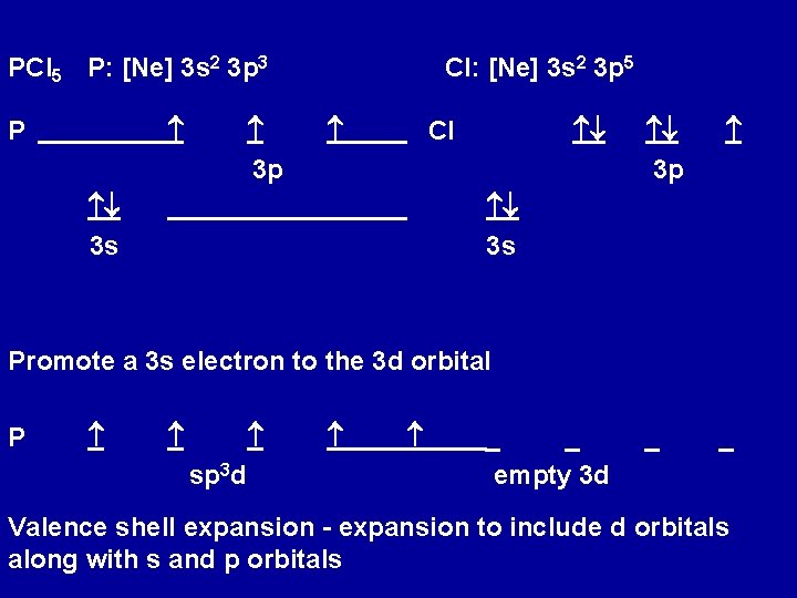 PCl 5 P: [Ne] 3 s 2 3 p 3 P 3 p Cl: