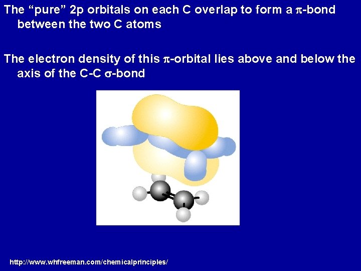 The “pure” 2 p orbitals on each C overlap to form a p-bond between