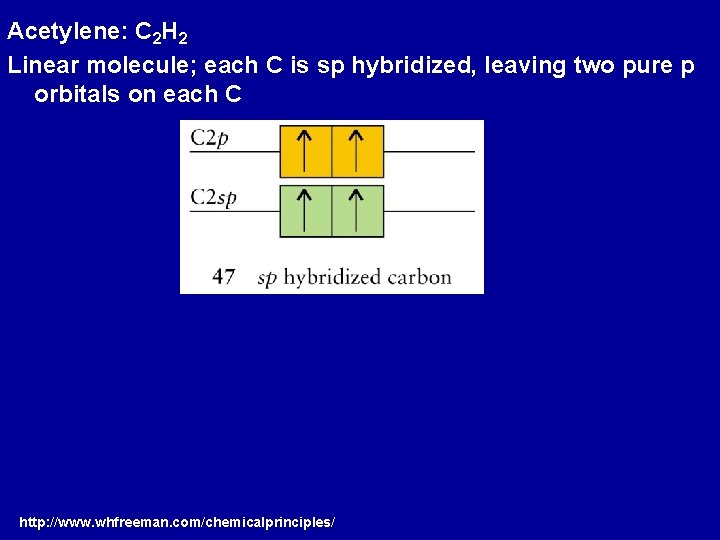 Acetylene: C 2 H 2 Linear molecule; each C is sp hybridized, leaving two