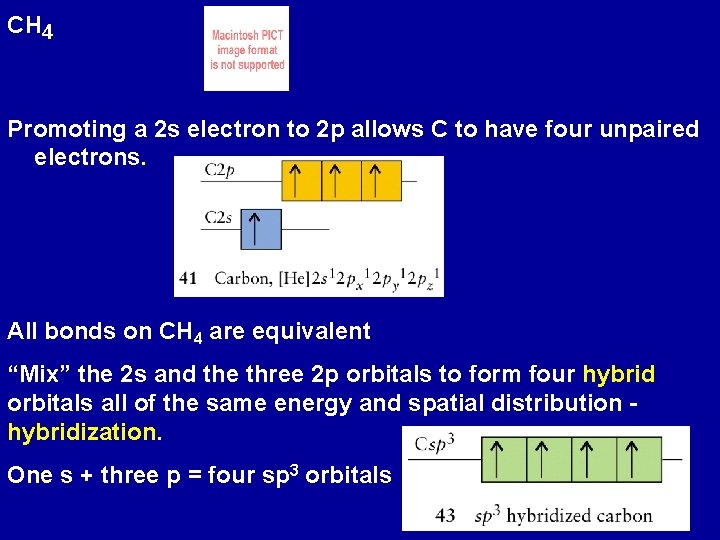 CH 4 Promoting a 2 s electron to 2 p allows C to have
