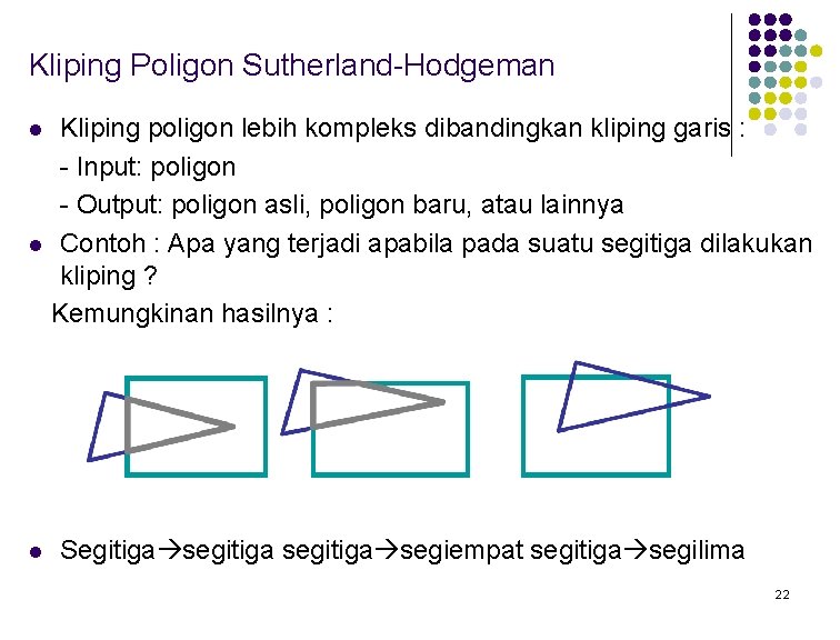 Kliping Poligon Sutherland-Hodgeman Kliping poligon lebih kompleks dibandingkan kliping garis : - Input: poligon