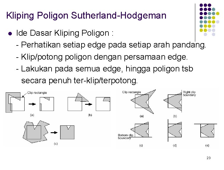 Kliping Poligon Sutherland-Hodgeman l Ide Dasar Kliping Poligon : - Perhatikan setiap edge pada