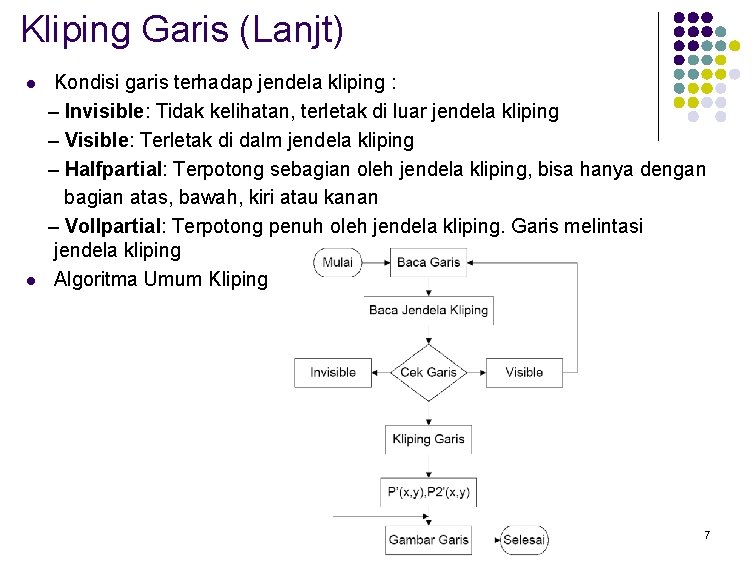 Kliping Garis (Lanjt) l l Kondisi garis terhadap jendela kliping : – Invisible: Tidak