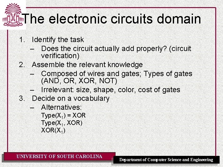 The electronic circuits domain 1. Identify the task – Does the circuit actually add