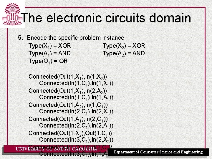 The electronic circuits domain 5. Encode the specific problem instance Type(X 1) = XOR