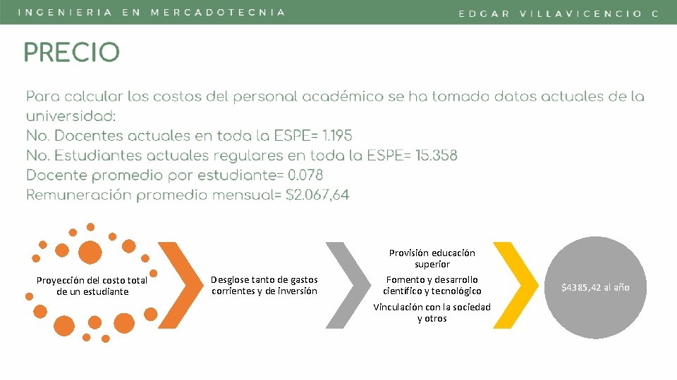 Proyección del costo total de un estudiante Desglose tanto de gastos corrientes y de
