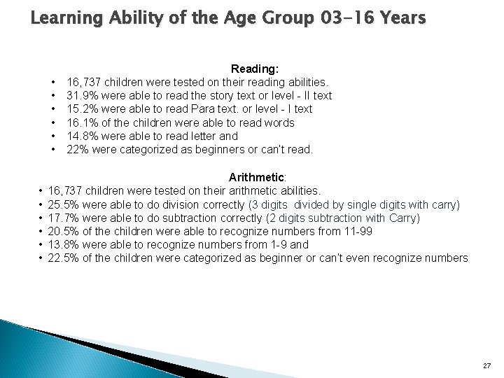 Learning Ability of the Age Group 03 -16 Years • • • Reading: 16,