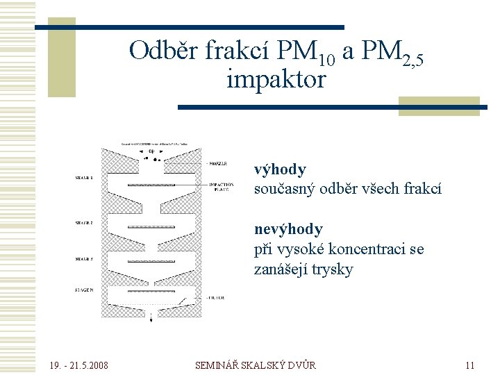 Odběr frakcí PM 10 a PM 2, 5 impaktor výhody současný odběr všech frakcí