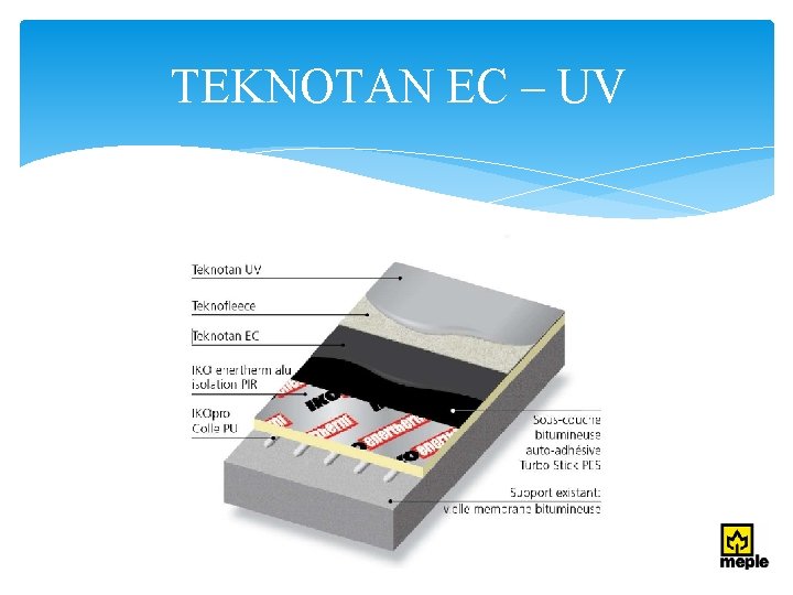 TEKNOTAN EC – UV 