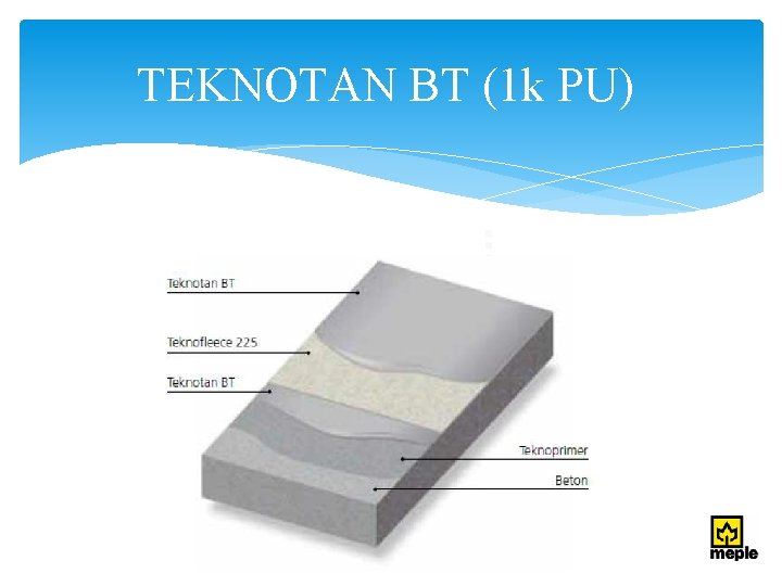 TEKNOTAN BT (1 k PU) 