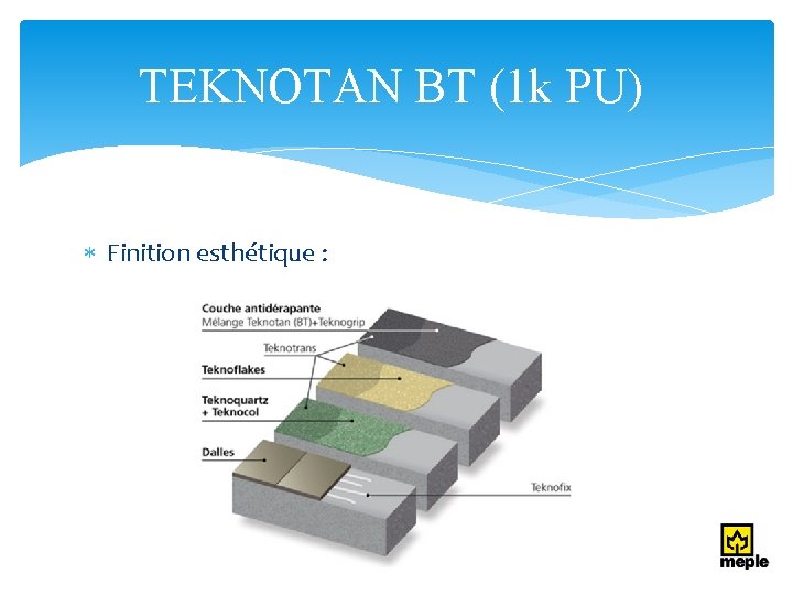 TEKNOTAN BT (1 k PU) Finition esthétique : 