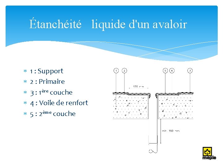 Étanchéité liquide d'un avaloir 1 : Support 2 : Primaire 3 : 1ère couche