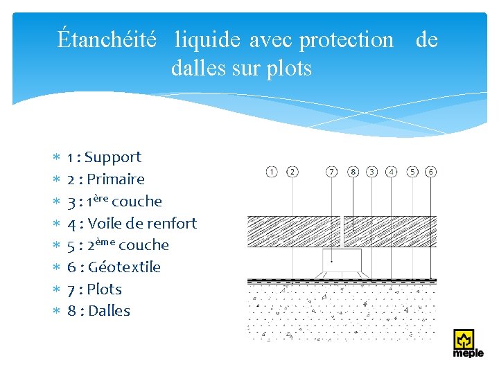 Étanchéité liquide avec protection de dalles sur plots 1 : Support 2 : Primaire