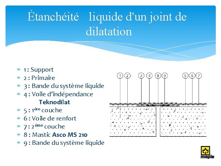 Étanchéité liquide d'un joint de dilatation 1 : Support 2 : Primaire 3 :