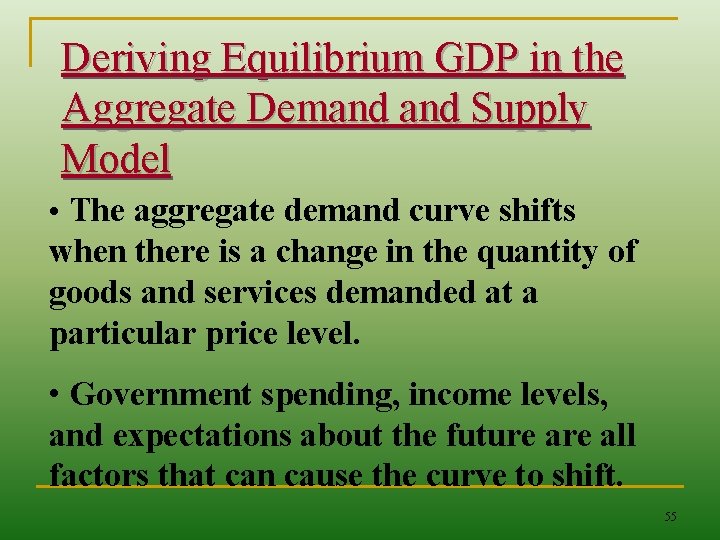 Deriving Equilibrium GDP in the Aggregate Demand Supply Model • The aggregate demand curve