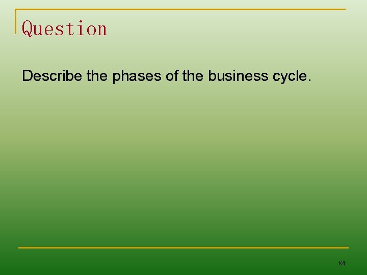 Question Describe the phases of the business cycle. 84 