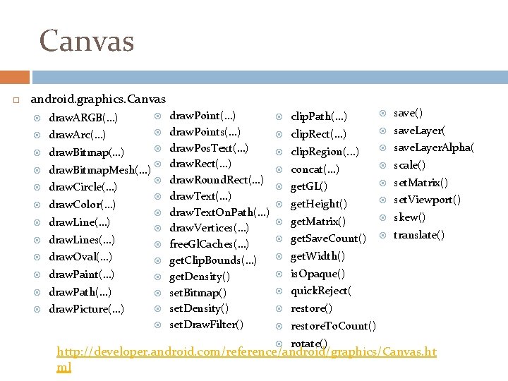 Canvas android. graphics. Canvas draw. ARGB(…) draw. Arc(…) draw. Bitmap. Mesh(…) draw. Circle(…) draw.