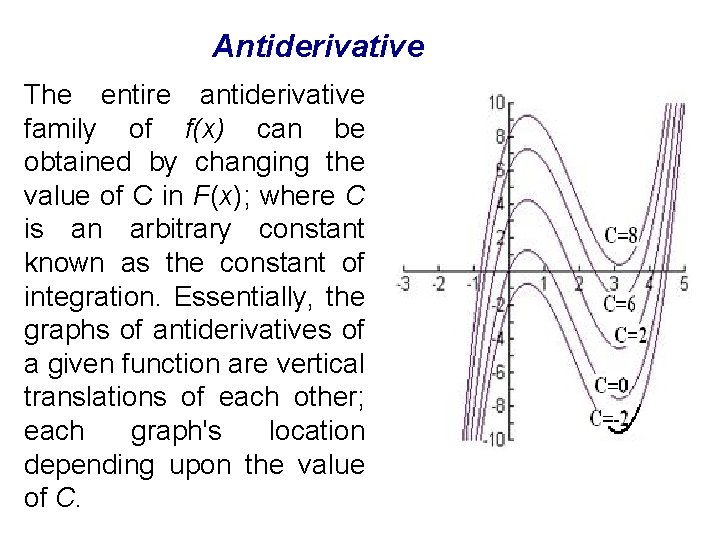 Antiderivative The entire antiderivative family of f(x) can be obtained by changing the value