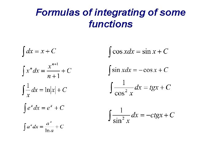 Formulas of integrating of some functions 