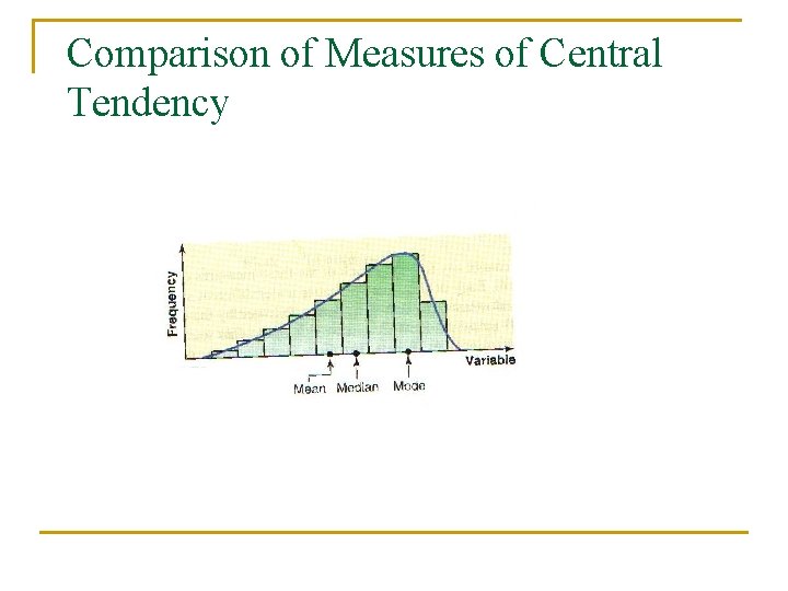 Comparison of Measures of Central Tendency 