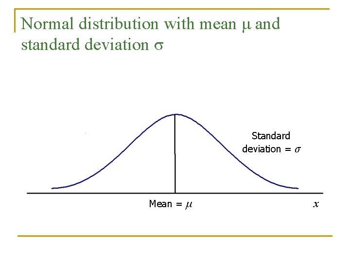 Normal distribution with mean μ and standard deviation σ Standard deviation = Mean =