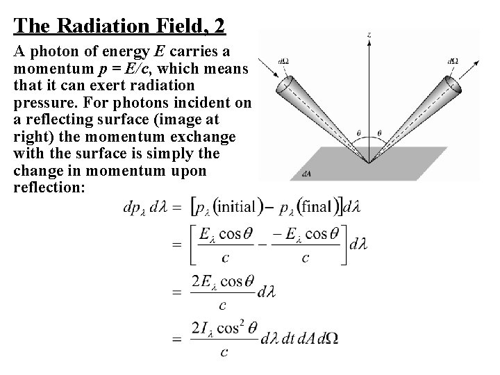 The Radiation Field, 2 A photon of energy E carries a momentum p =