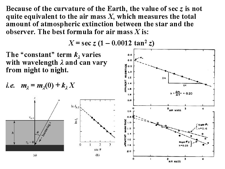 Because of the curvature of the Earth, the value of sec z is not