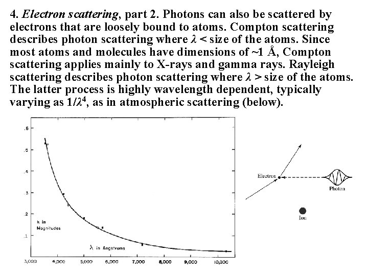 4. Electron scattering, part 2. Photons can also be scattered by electrons that are