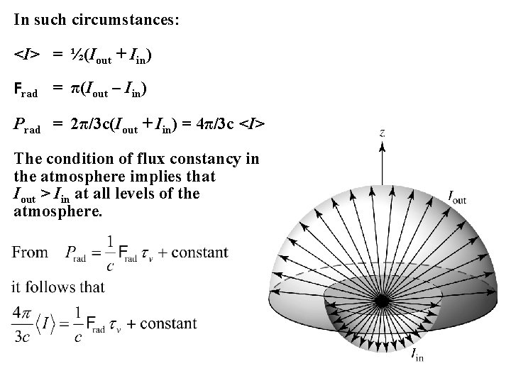 In such circumstances: <I> = ½(Iout + Iin) Frad = π(Iout – Iin) Prad