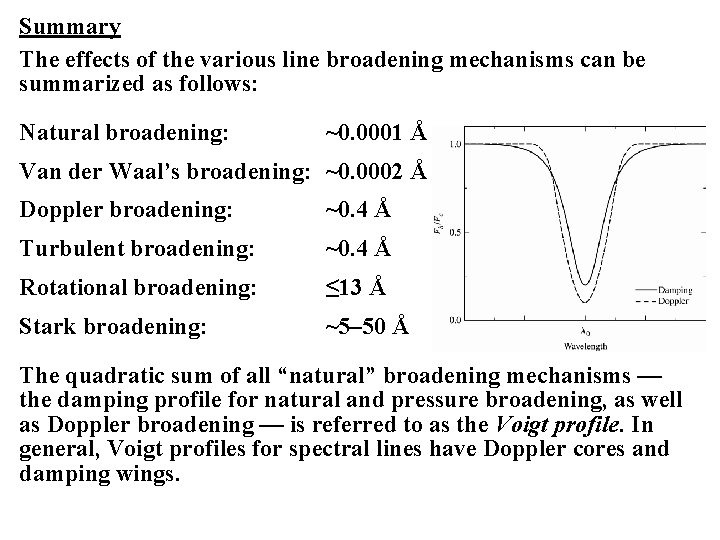 Summary The effects of the various line broadening mechanisms can be summarized as follows: