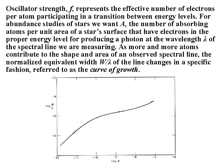 Oscillator strength, f, represents the effective number of electrons per atom participating in a