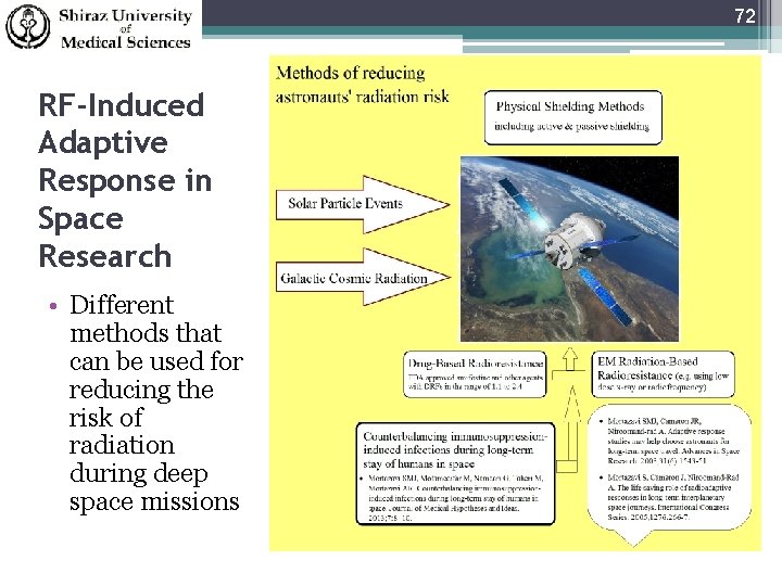 72 Mortazavi SMJ, Ph. D RF-Induced Adaptive Response in Space Research • Different methods