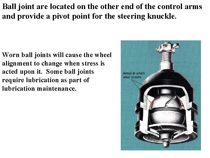 Chapter 70 Suspension Fundamentals This type of suspension