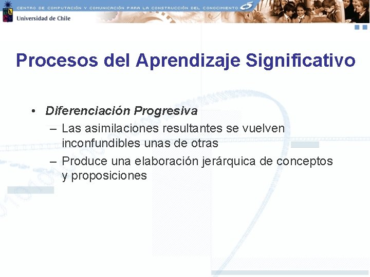 Procesos del Aprendizaje Significativo • Diferenciación Progresiva – Las asimilaciones resultantes se vuelven inconfundibles