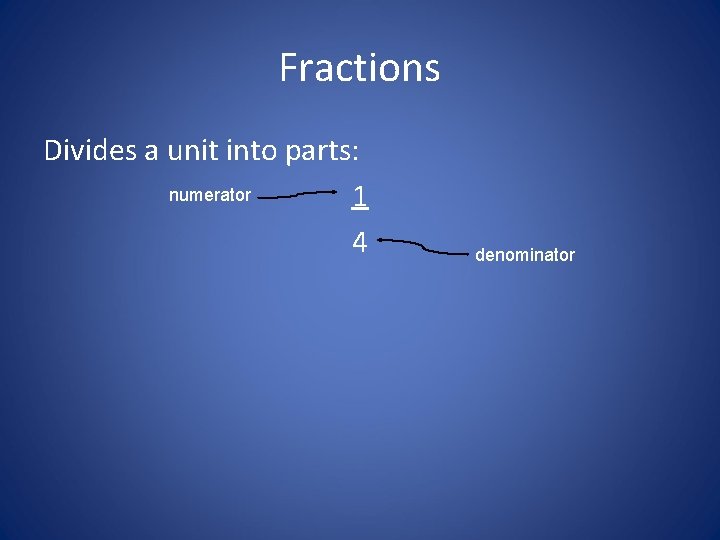 Fractions Divides a unit into parts: numerator 1 4 denominator 